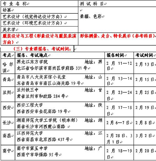 V|I(y)W(xu)ˇg(sh)O(sh)Ӌ(j)W(xu)Ժ2009ˇg(sh)(jin)£