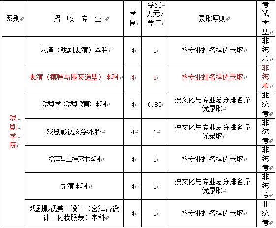 ˇg(sh)W(xu)Ժ2011꣨b݌I(y)(jin)