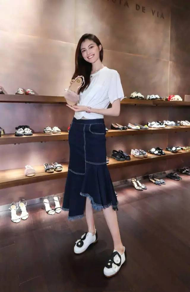 Modelحʾ˴Ĵ